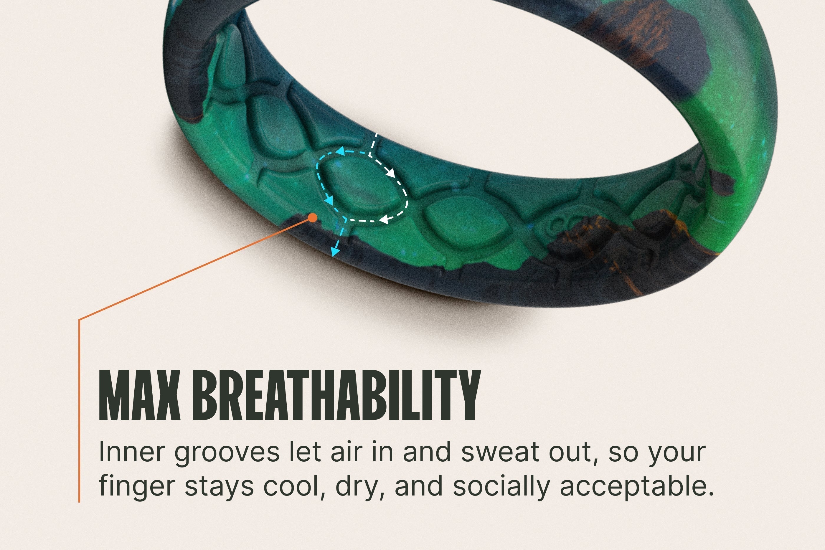 Faded Camo Thin Ring